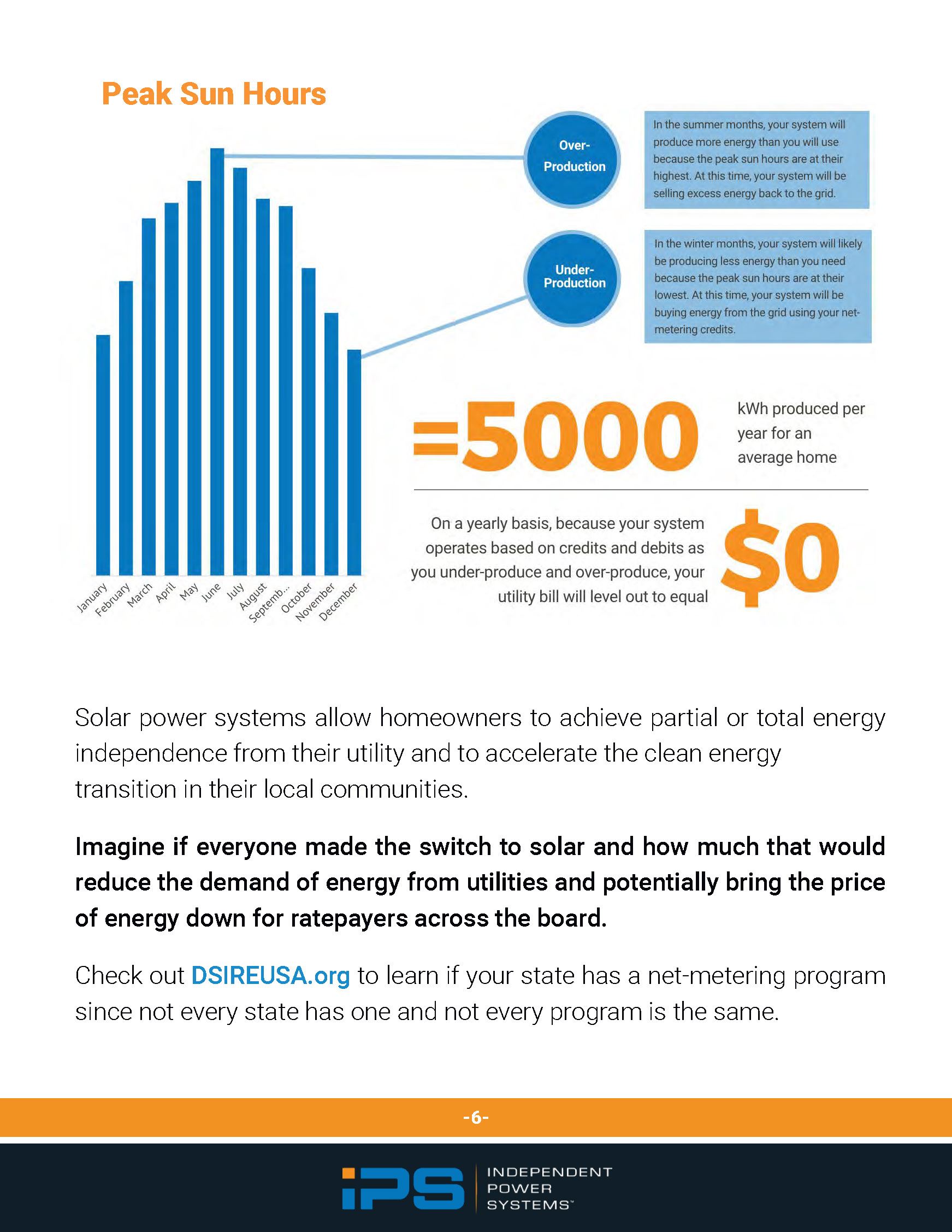 Pros Cons You Should Know Before Going Solar IPS-Ebook Page 06